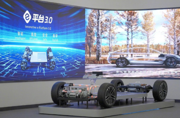 新能源車市場動態 政策延續與價格調整并存，新興技術研發加速