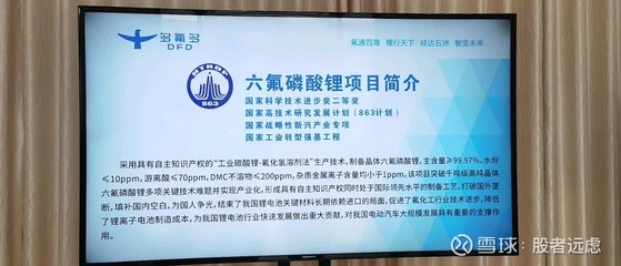 新能源十年超景氣 晶體6F原研者王者歸來，引領新興能源技術研發浪潮